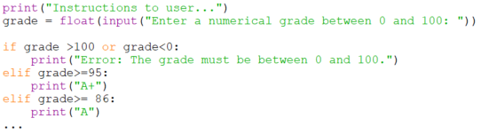Python code to convert numerical grade to letter
grade.